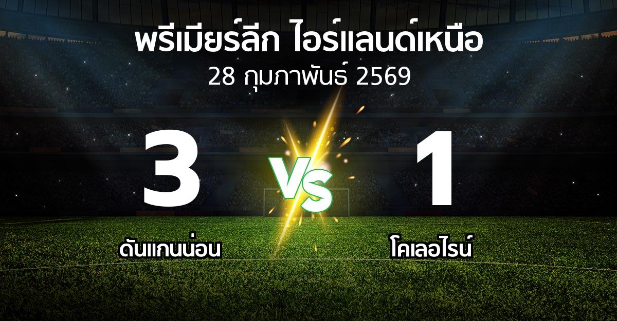 ผลบอล : ดันแกนน่อน vs โคเลอไรน์ (พรีเมียร์ลีก-ไอร์แลนด์เหนือ 2025-2026)