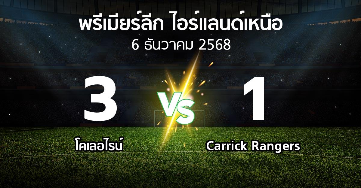ผลบอล : โคเลอไรน์ vs Carrick Rangers (พรีเมียร์ลีก-ไอร์แลนด์เหนือ 2025-2026)