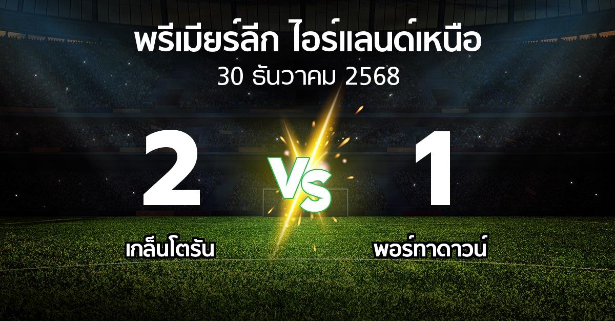 ผลบอล : เกล็นโตรัน vs พอร์ทาดาวน์ (พรีเมียร์ลีก-ไอร์แลนด์เหนือ 2025-2026)