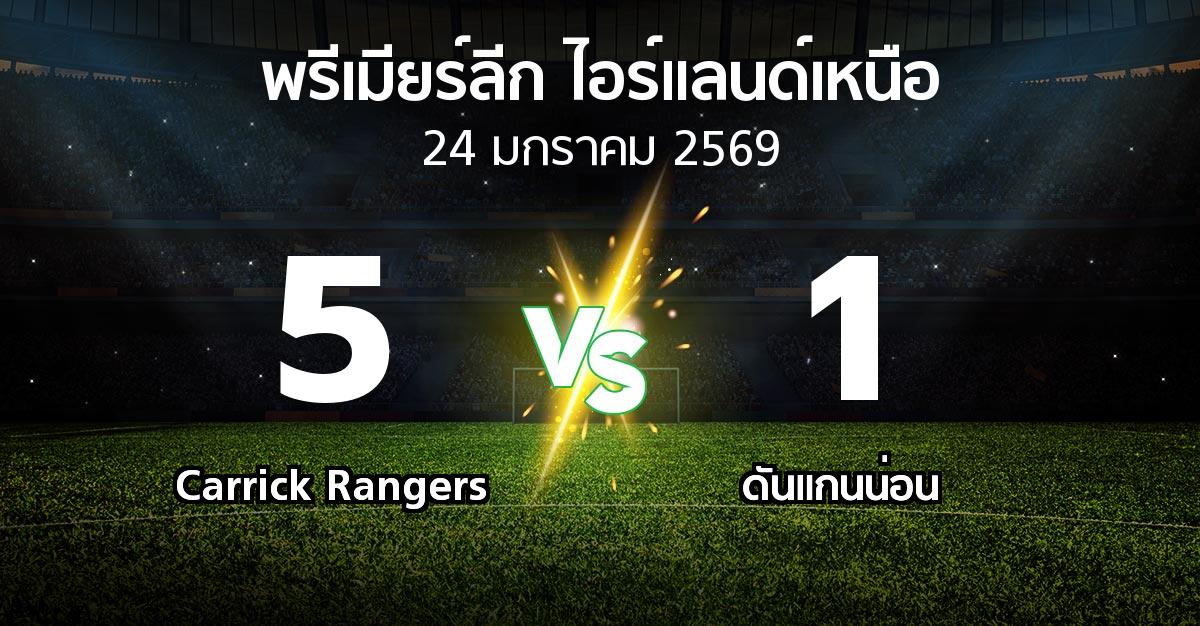 ผลบอล : Carrick Rangers vs ดันแกนน่อน (พรีเมียร์ลีก-ไอร์แลนด์เหนือ 2025-2026)