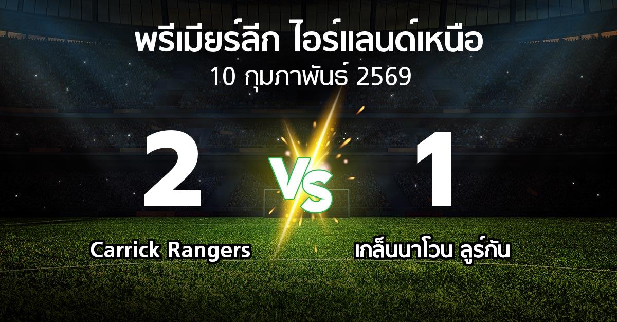 ผลบอล : Carrick Rangers vs เกล็นนาโวน ลูร์กัน (พรีเมียร์ลีก-ไอร์แลนด์เหนือ 2025-2026)