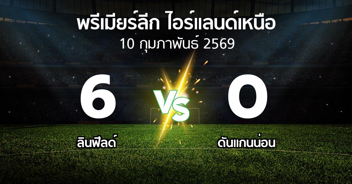 ผลบอล : ลินฟีลด์ vs ดันแกนน่อน (พรีเมียร์ลีก-ไอร์แลนด์เหนือ 2025-2026)