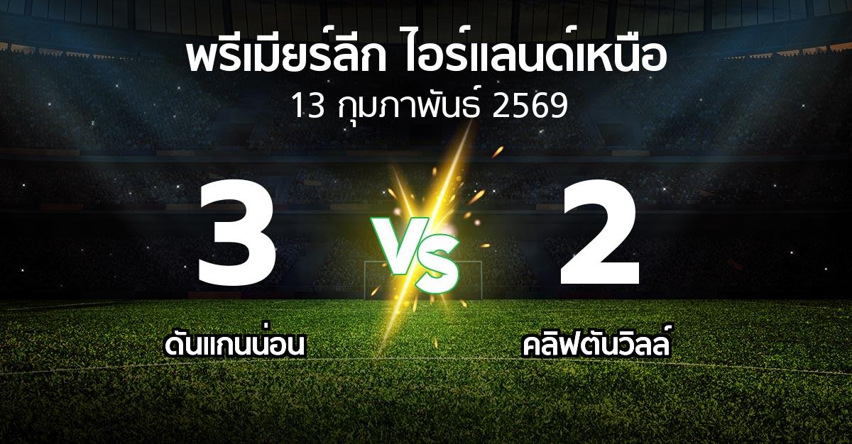 ผลบอล : ดันแกนน่อน vs คลิฟตันวิลล์ (พรีเมียร์ลีก-ไอร์แลนด์เหนือ 2025-2026)
