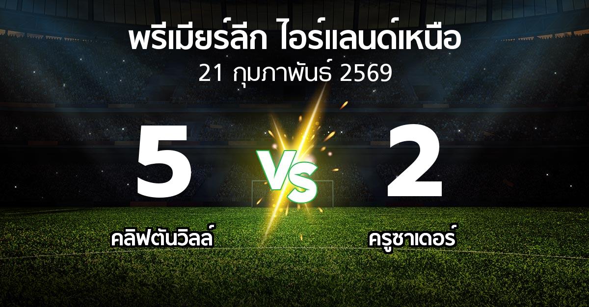 ผลบอล : คลิฟตันวิลล์ vs ครูซาเดอร์ (พรีเมียร์ลีก-ไอร์แลนด์เหนือ 2025-2026)