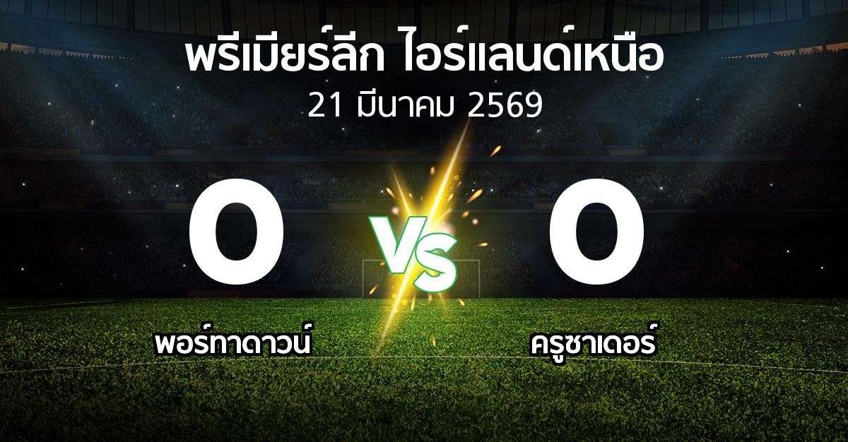 ผลบอล : พอร์ทาดาวน์ vs ครูซาเดอร์ (พรีเมียร์ลีก-ไอร์แลนด์เหนือ 2025-2026)