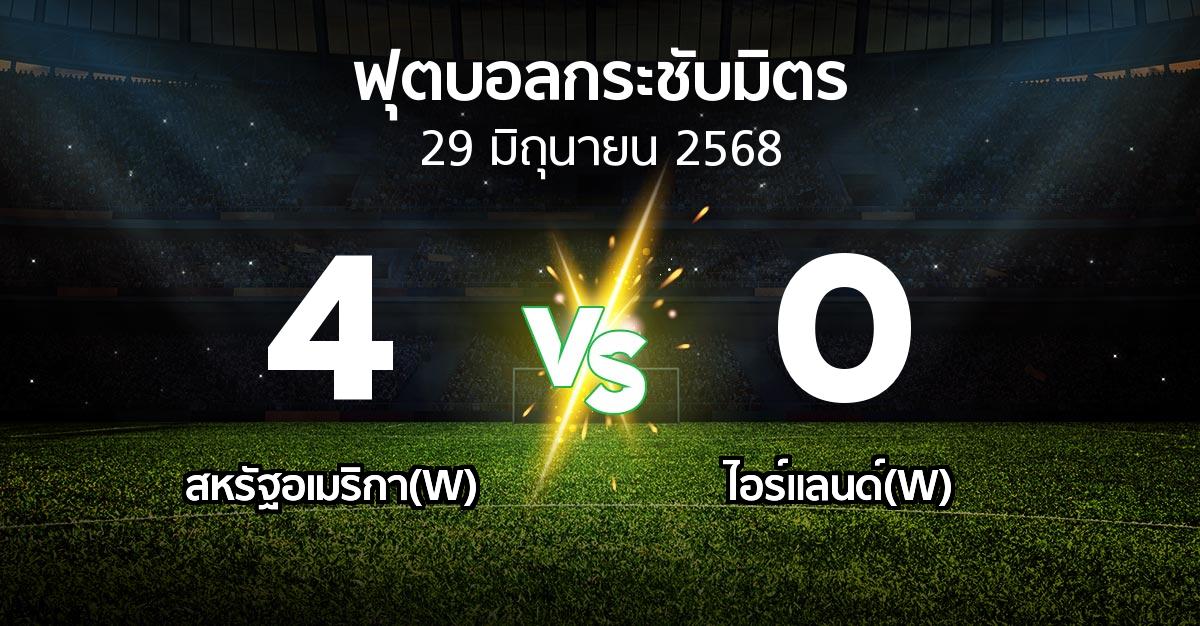 โปรแกรมบอล : สหรัฐอเมริกา(W) vs ไอร์แลนด์(W) (ฟุตบอลกระชับมิตร)
