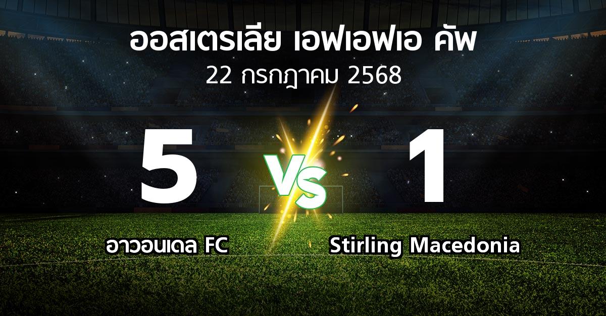 ผลบอล : อาวอนเดล FC vs Stirling Macedonia (ออสเตรเลีย-เอฟเอฟเอ-คัพ 2025)
