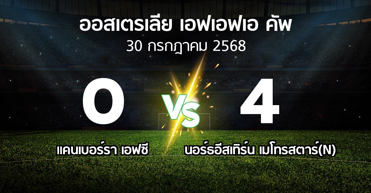 ผลบอล : แคนเบอร์รา เอฟซี vs นอร์ธอีสเทิร์น เมโทรสตาร์(N) (ออสเตรเลีย-เอฟเอฟเอ-คัพ 2025)