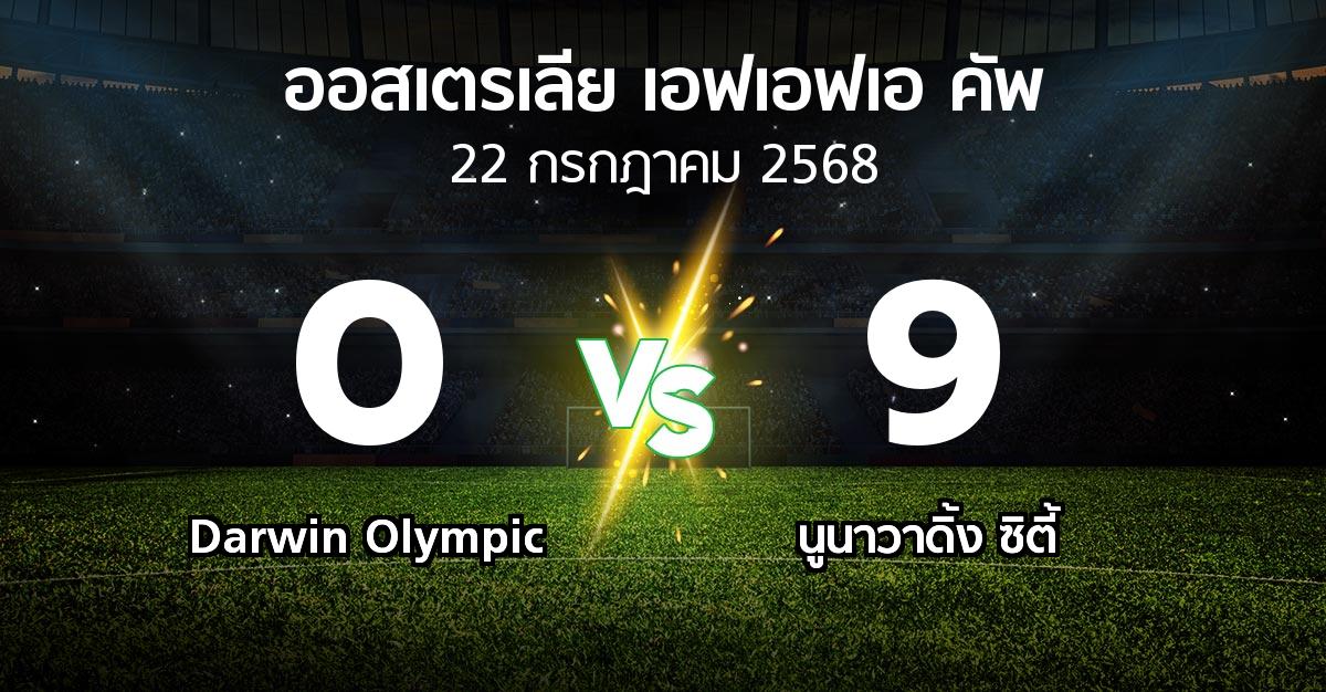 ผลบอล : Darwin Olympic vs นูนาวาดิ้ง ซิตี้ (ออสเตรเลีย-เอฟเอฟเอ-คัพ 2025)