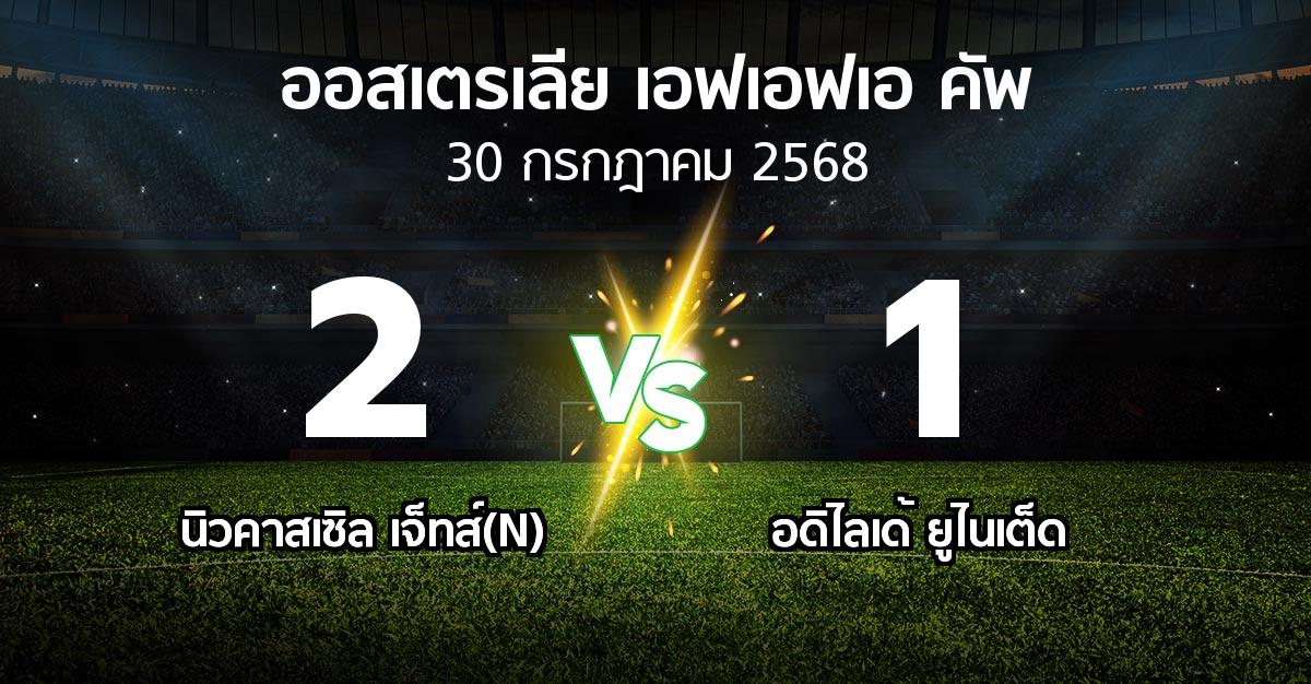 ผลบอล : นิวคาสเซิล เจ็ทส์(N) vs อดิไลเด้ ยูไนเต็ด (ออสเตรเลีย-เอฟเอฟเอ-คัพ 2025)