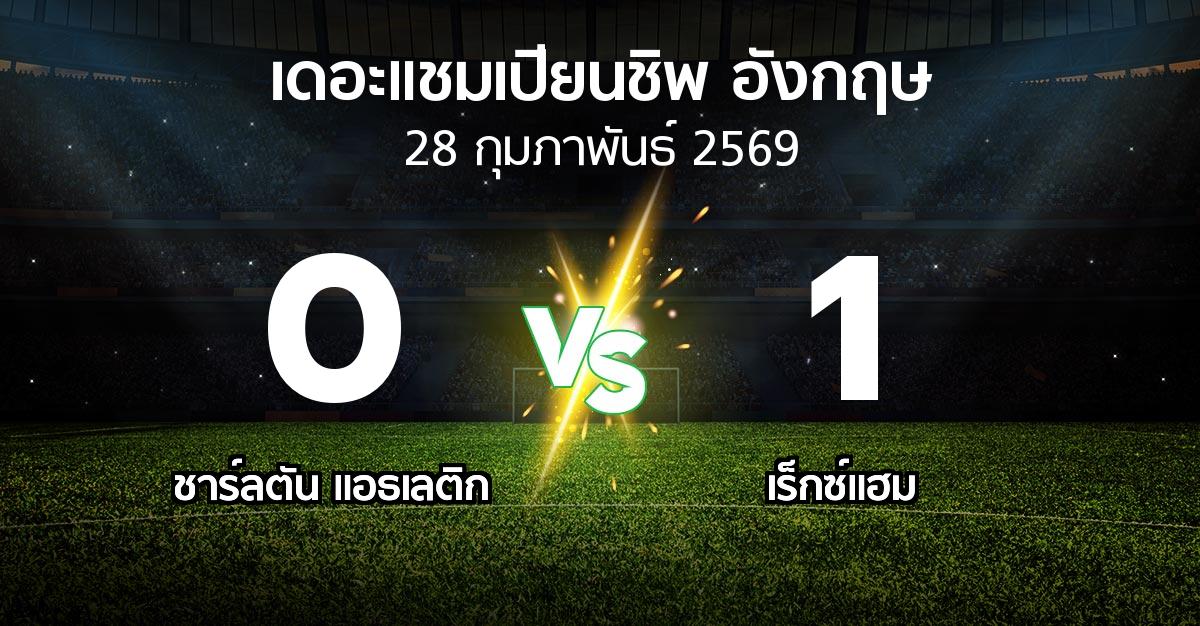 ผลบอล : ชาร์ลตัน  vs เร็กซ์แฮม (เดอะ แชมเปียนชิพ 2025-2026)