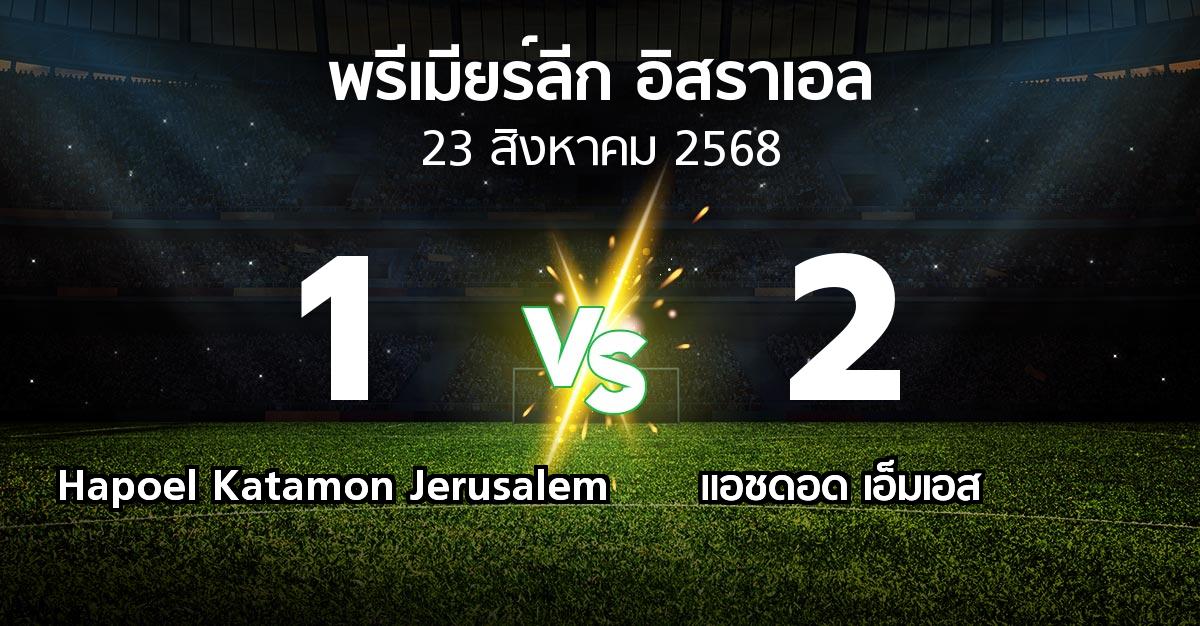 ผลบอล : Hapoel Katamon Jerusalem vs แอชดอด เอ็มเอส (พรีเมียร์ลีก-อิสราเอล 2025-2026)