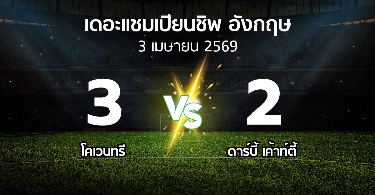 ผลบอล : โคเวนทรี vs ดาร์บี้ เค้าท์ตี้ (เดอะ แชมเปียนชิพ 2025-2026)