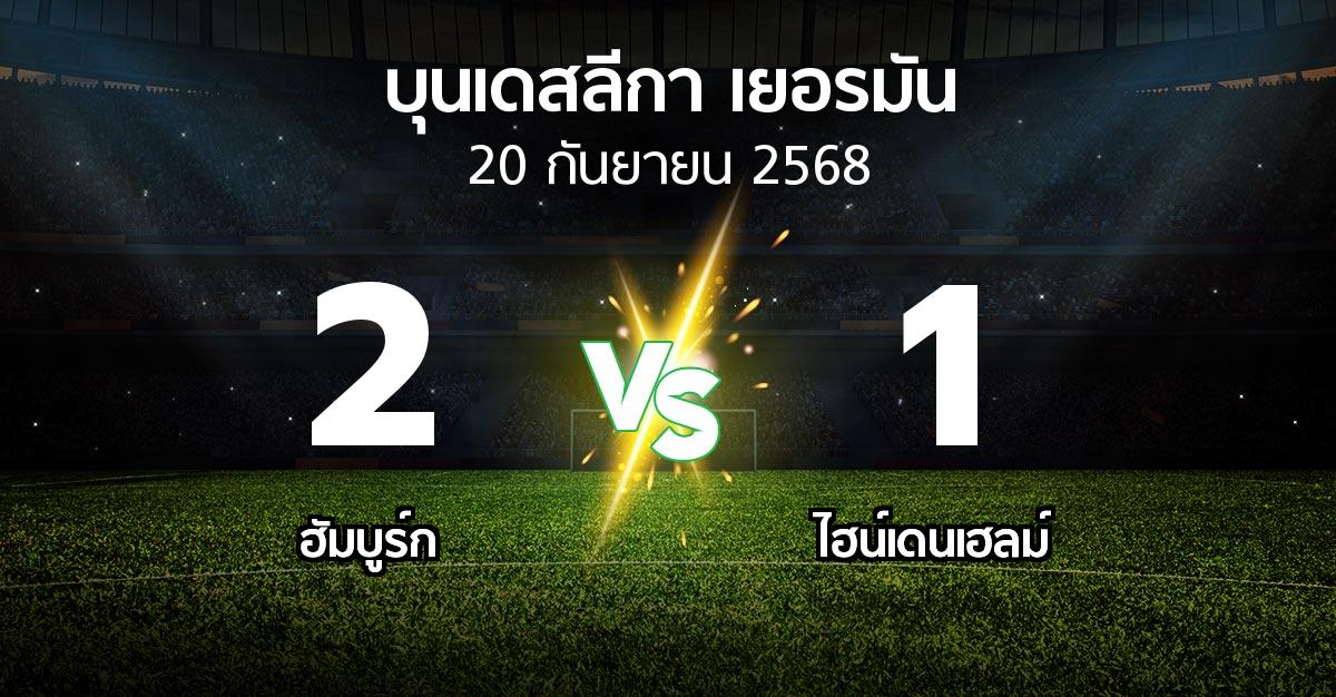 ผลบอล : ฮัมบูร์ก vs ไฮน์เดนเฮลม์ (บุนเดสลีกา 2025-2026)