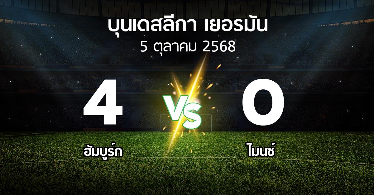 ผลบอล : ฮัมบูร์ก vs ไมนซ์ (บุนเดสลีกา 2025-2026)
