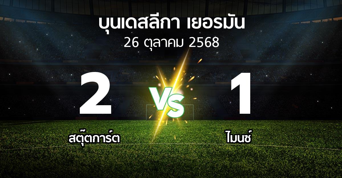 ผลบอล : สตุ๊ตการ์ต vs ไมนซ์ (บุนเดสลีกา 2025-2026)