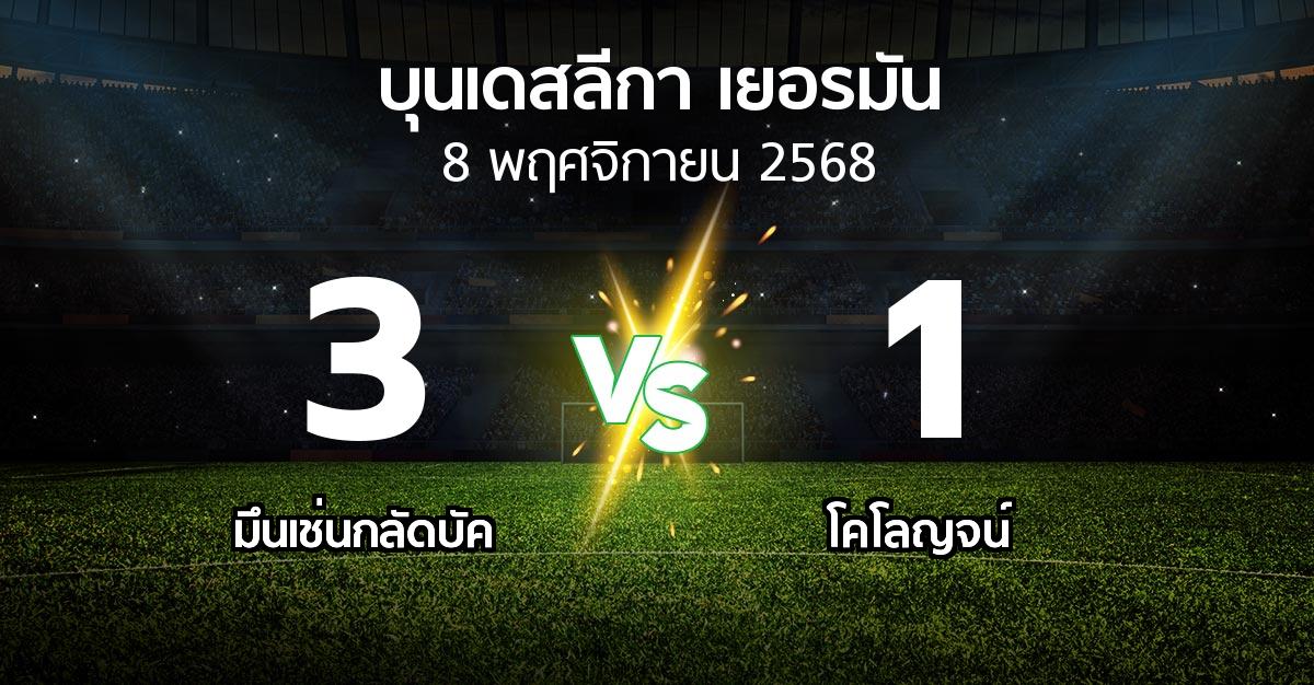 ผลบอล : มึนเช่นกลัดบัค vs โคโลญจน์ (บุนเดสลีกา 2025-2026)