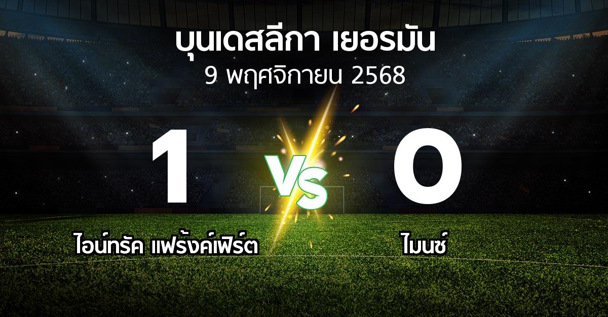 ผลบอล : แฟร้งค์เฟิร์ต vs ไมนซ์ (บุนเดสลีกา 2025-2026)
