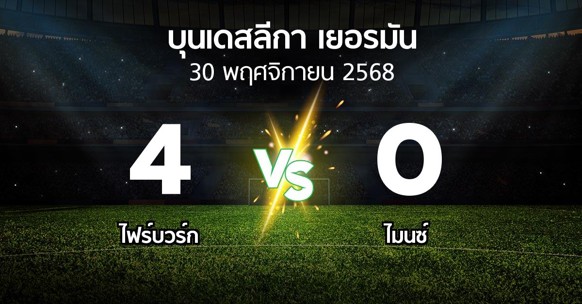 ผลบอล : ไฟร์บวร์ก vs ไมนซ์ (บุนเดสลีกา 2025-2026)