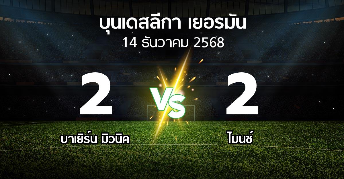 ผลบอล : บาเยิร์น มิวนิค vs ไมนซ์ (บุนเดสลีกา 2025-2026)