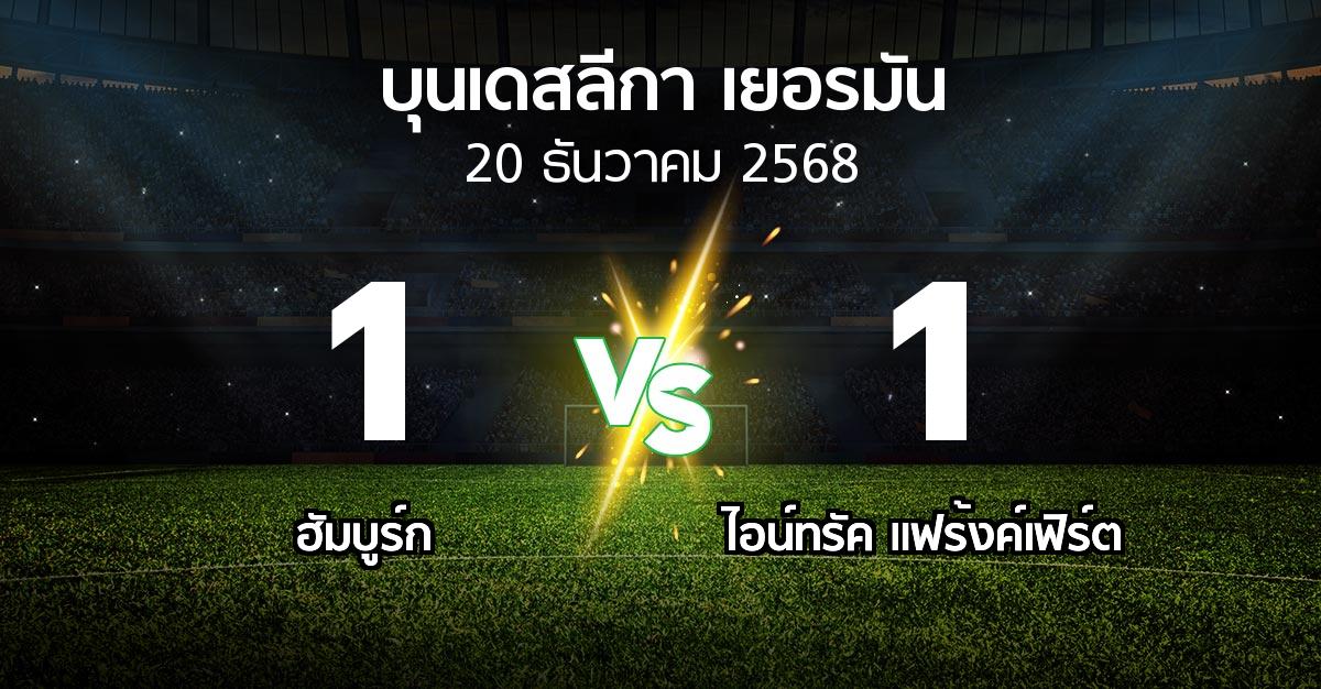 ผลบอล : ฮัมบูร์ก vs แฟร้งค์เฟิร์ต (บุนเดสลีกา 2025-2026)