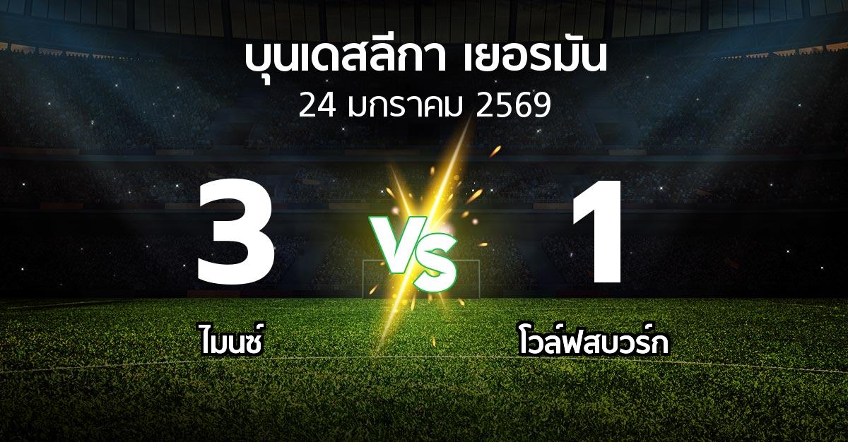 ผลบอล : ไมนซ์ vs โวล์ฟสบวร์ก (บุนเดสลีกา 2025-2026)
