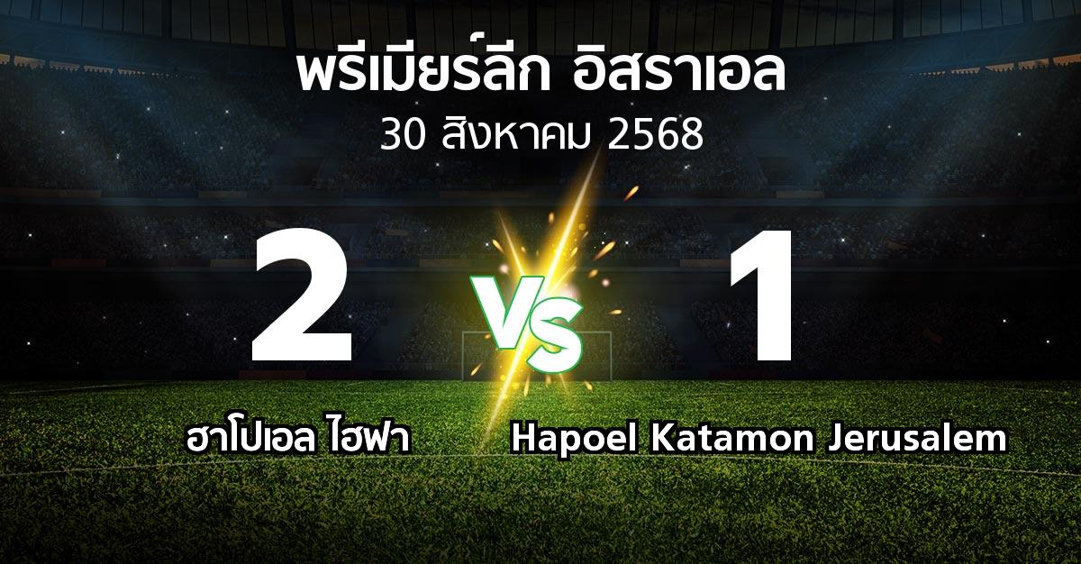 ผลบอล : ฮาโปเอล ไฮฟา vs Hapoel Katamon Jerusalem (พรีเมียร์ลีก-อิสราเอล 2025-2026)