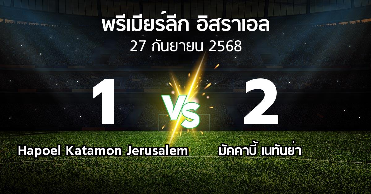 ผลบอล : Hapoel Katamon Jerusalem vs มัคคาบี้ เนทันย่า (พรีเมียร์ลีก-อิสราเอล 2025-2026)