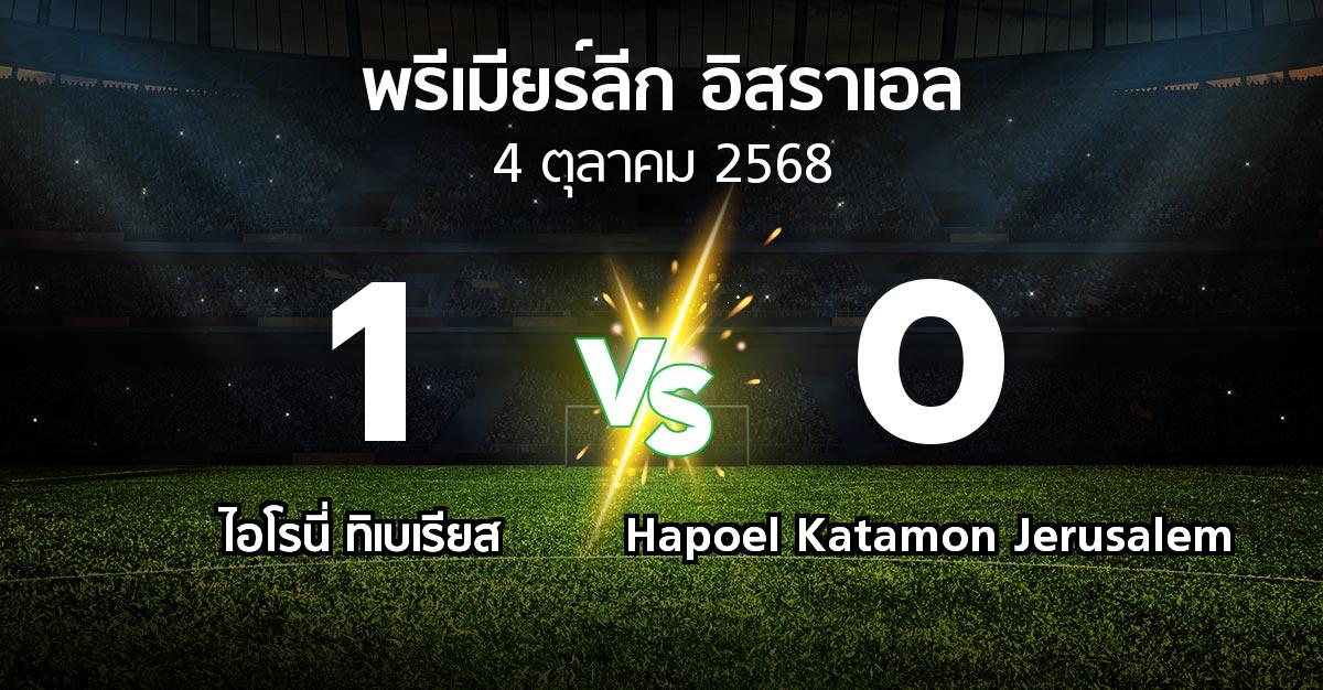 ผลบอล : ไอโรนี่ ทิเบเรียส vs Hapoel Katamon Jerusalem (พรีเมียร์ลีก-อิสราเอล 2025-2026)