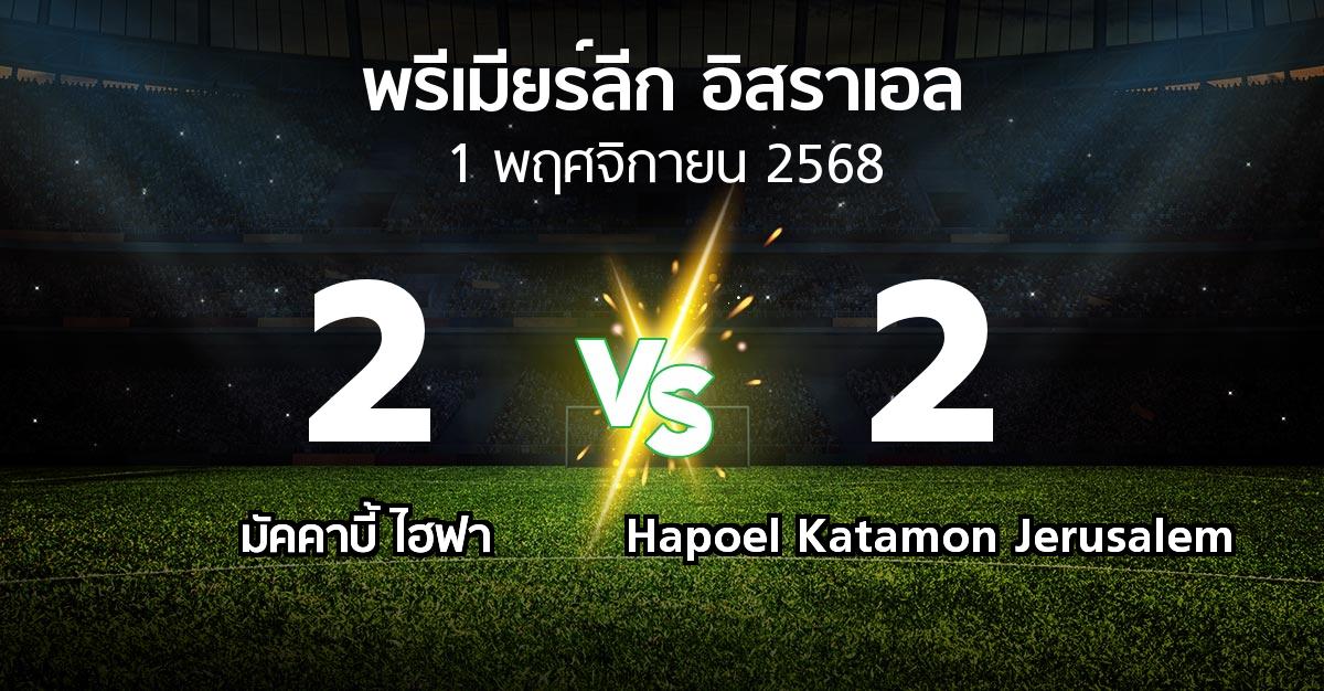 ผลบอล : มัคคาบี้ ไฮฟา vs Hapoel Katamon Jerusalem (พรีเมียร์ลีก-อิสราเอล 2025-2026)