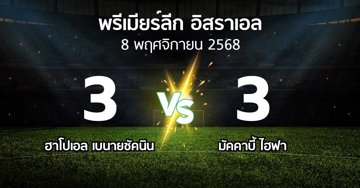 ผลบอล : ฮาโปเอล เบนายซัคนิน vs มัคคาบี้ ไฮฟา (พรีเมียร์ลีก-อิสราเอล 2025-2026)