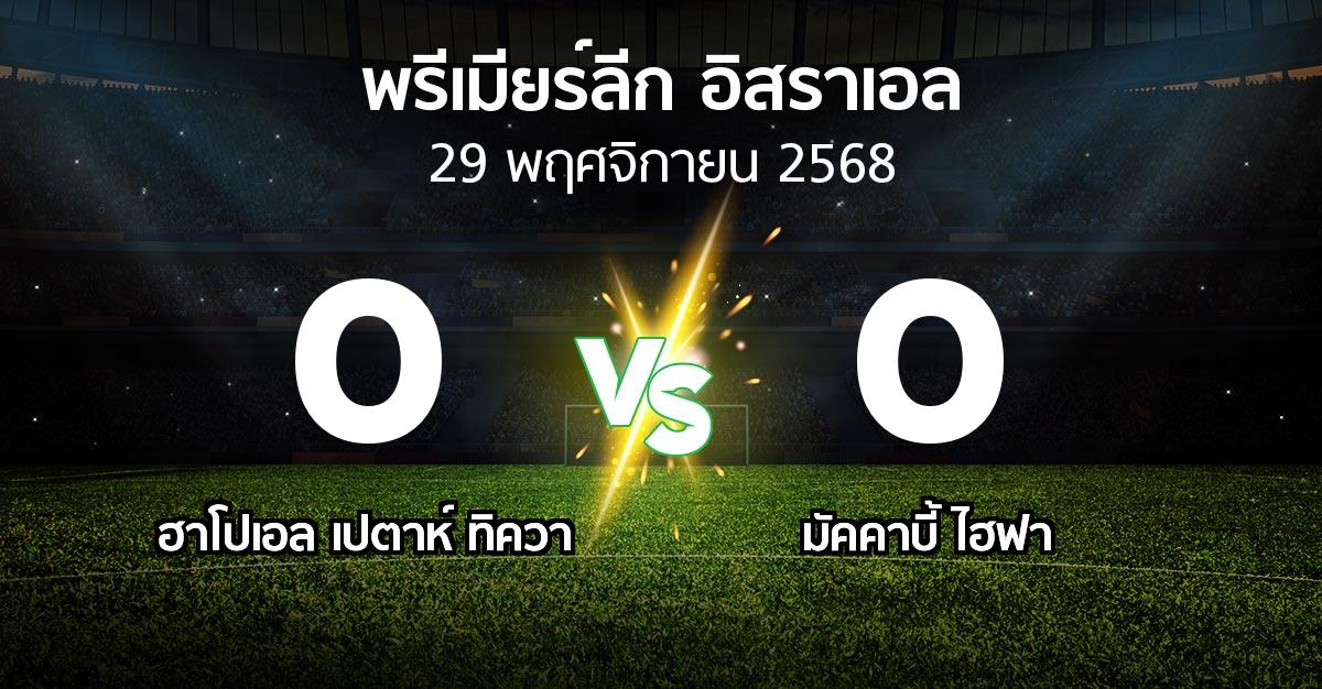 ผลบอล : ฮาโปเอล เปตาห์ ทิควา vs มัคคาบี้ ไฮฟา (พรีเมียร์ลีก-อิสราเอล 2025-2026)