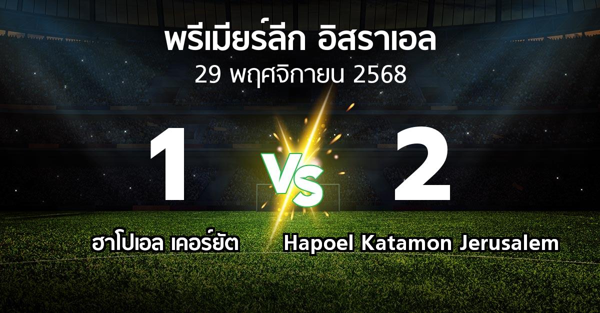 ผลบอล : ฮาโปเอล เคอร์ยัต vs Hapoel Katamon Jerusalem (พรีเมียร์ลีก-อิสราเอล 2025-2026)