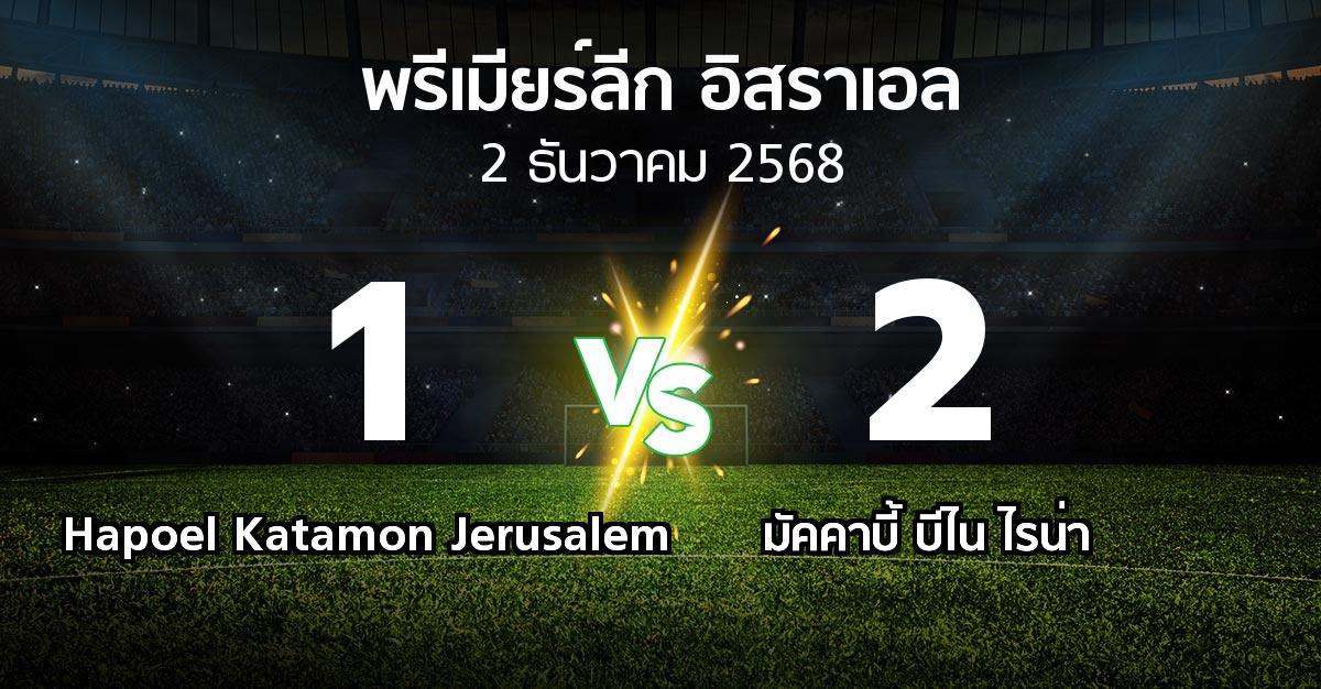 ผลบอล : Hapoel Katamon Jerusalem vs มัคคาบี้ บีไน ไรน่า (พรีเมียร์ลีก-อิสราเอล 2025-2026)