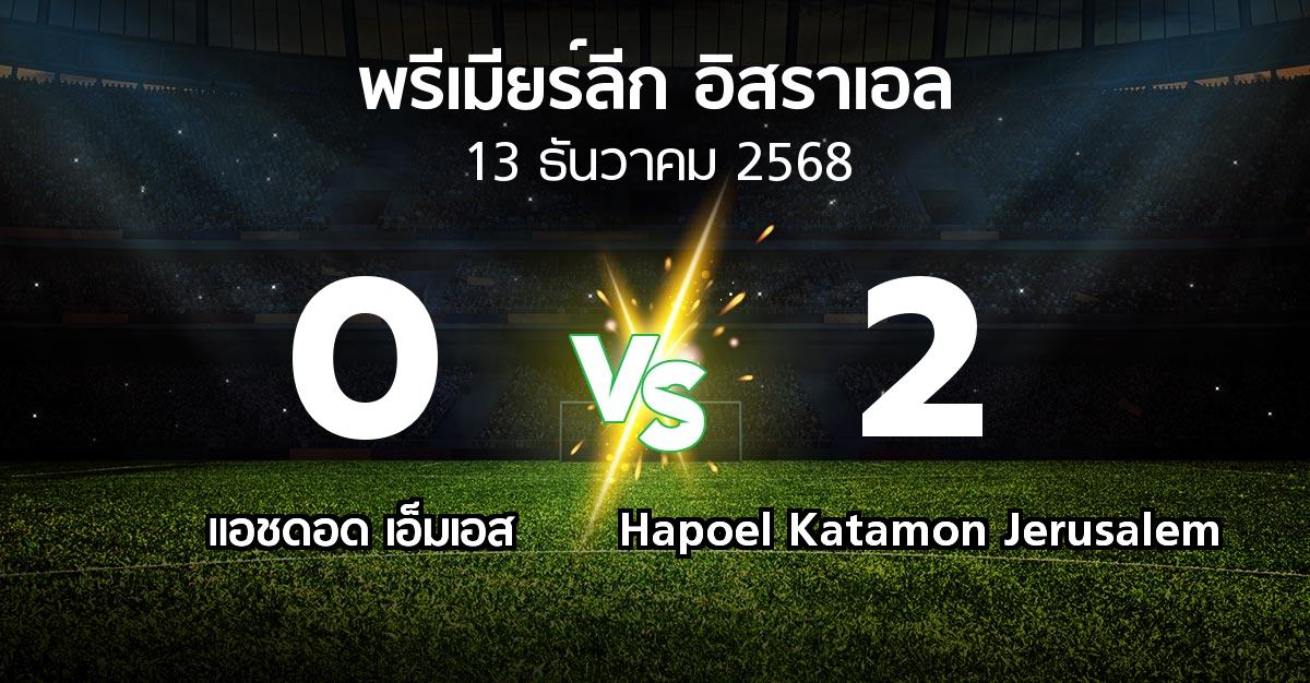 ผลบอล : แอชดอด เอ็มเอส vs Hapoel Katamon Jerusalem (พรีเมียร์ลีก-อิสราเอล 2025-2026)