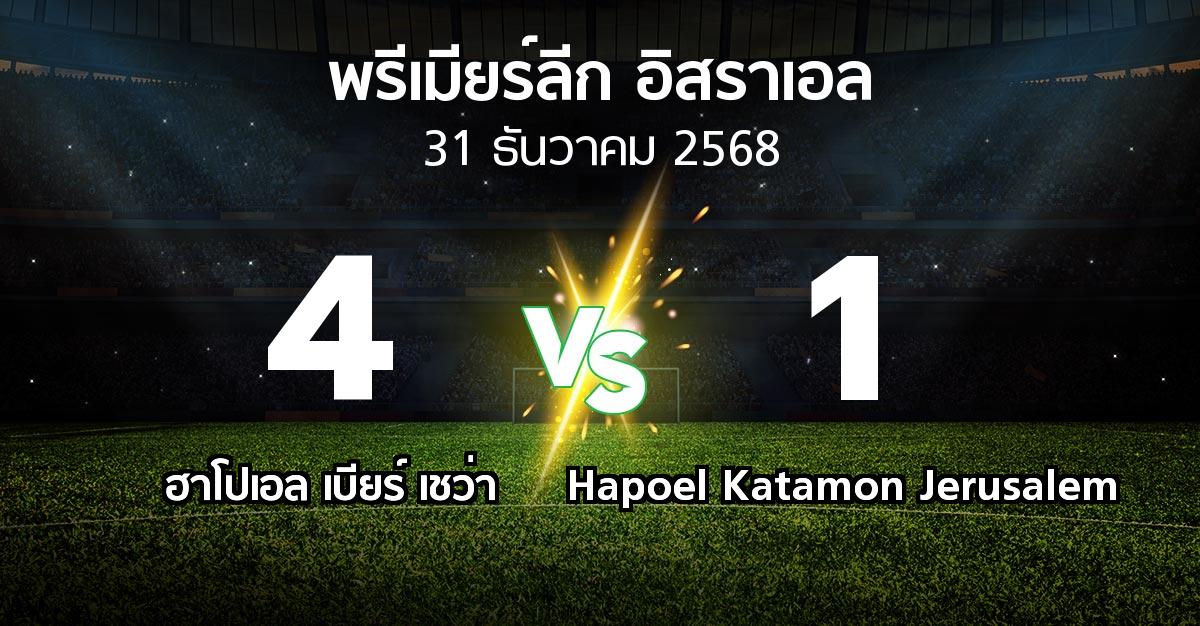 ผลบอล : ฮาโปเอล เบียร์ เชว่า vs Hapoel Katamon Jerusalem (พรีเมียร์ลีก-อิสราเอล 2025-2026)