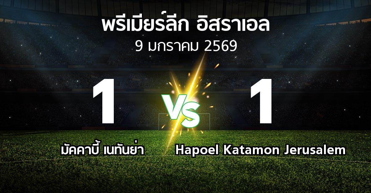 ผลบอล : มัคคาบี้ เนทันย่า vs Hapoel Katamon Jerusalem (พรีเมียร์ลีก-อิสราเอล 2025-2026)