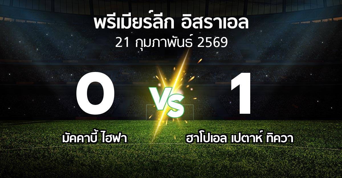 ผลบอล : มัคคาบี้ ไฮฟา vs ฮาโปเอล เปตาห์ ทิควา (พรีเมียร์ลีก-อิสราเอล 2025-2026)