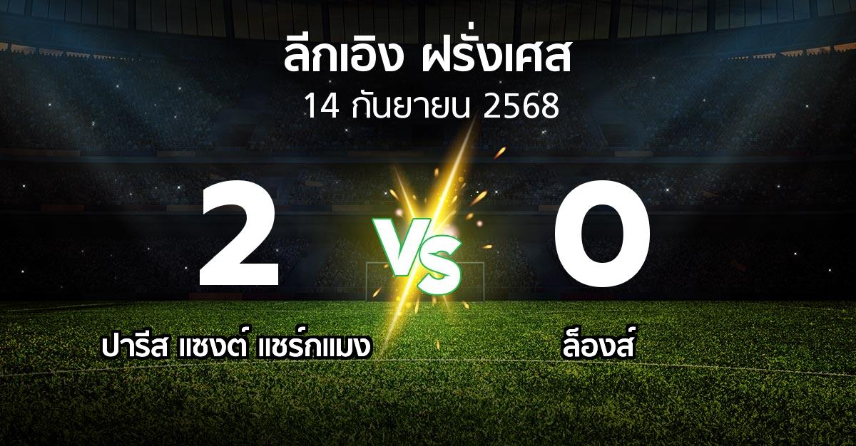 ผลบอล : เปแอสเช vs ล็องส์ (ลีกเอิง 2025-2026)