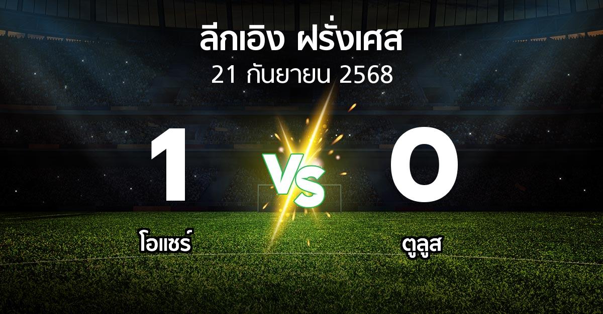 ผลบอล : โอแซร์ vs ตูลูส (ลีกเอิง 2025-2026)