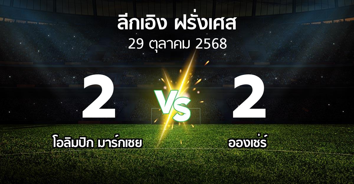 ผลบอล : มาร์กเซย vs อองเช่ร์ (ลีกเอิง 2025-2026)