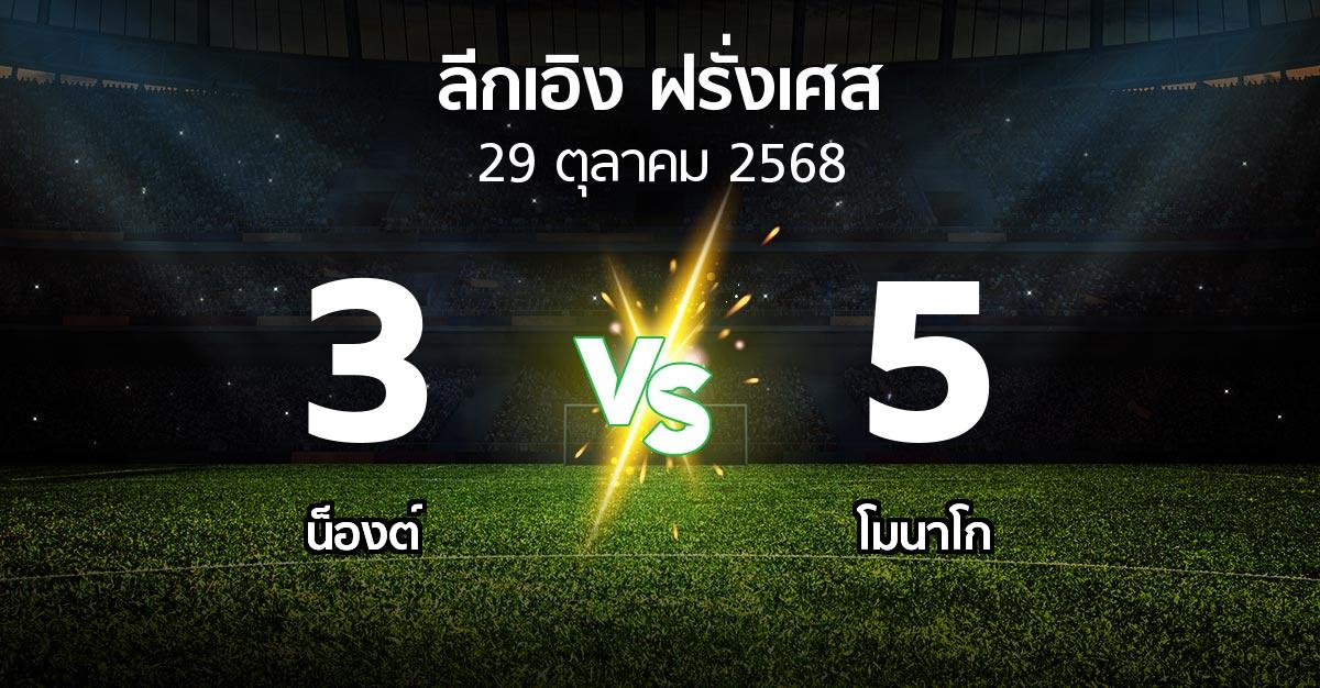 ผลบอล : น็องต์ vs โมนาโก (ลีกเอิง 2025-2026)