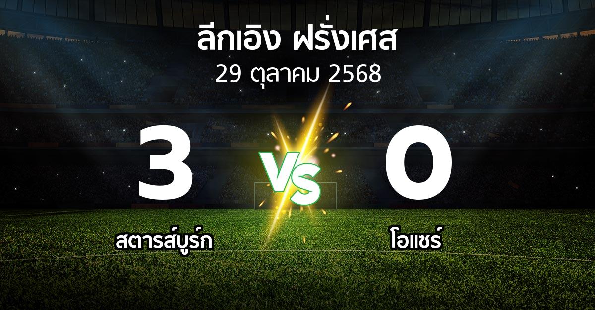 ผลบอล : สตารส์บูร์ก vs โอแซร์ (ลีกเอิง 2025-2026)