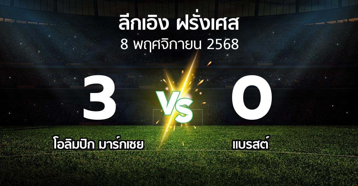 ผลบอล : มาร์กเซย vs แบรสต์ (ลีกเอิง 2025-2026)