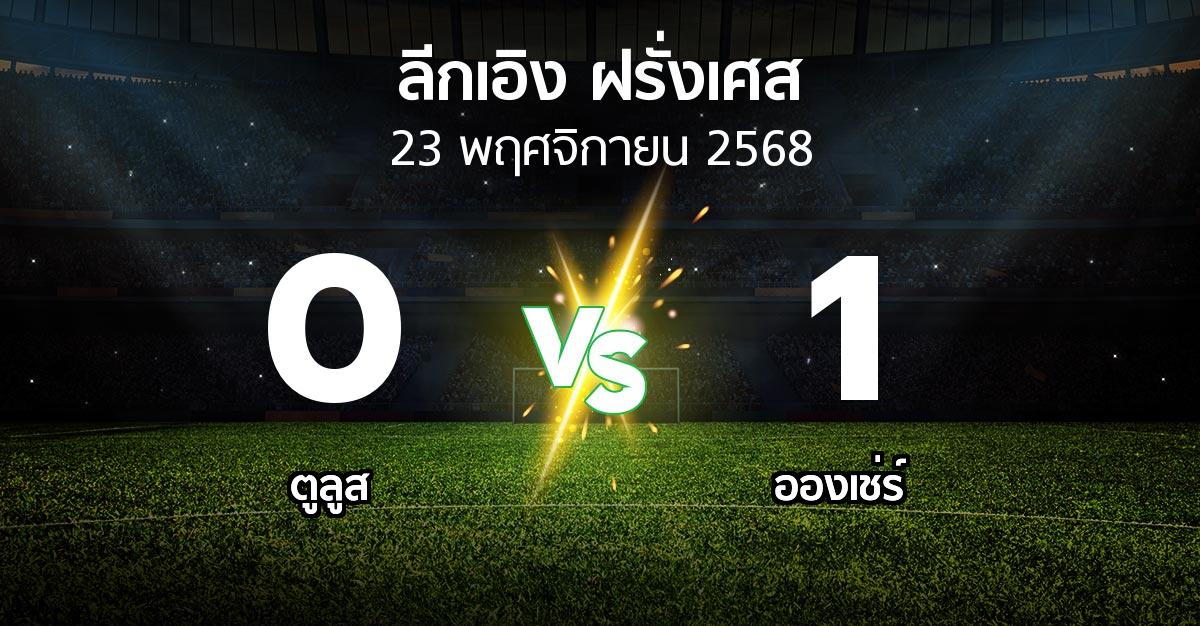 ผลบอล : ตูลูส vs อองเช่ร์ (ลีกเอิง 2025-2026)