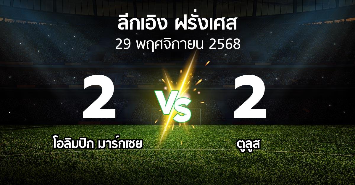ผลบอล : มาร์กเซย vs ตูลูส (ลีกเอิง 2025-2026)