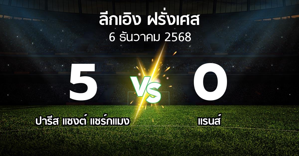 ผลบอล : เปแอสเช vs แรนส์ (ลีกเอิง 2025-2026)