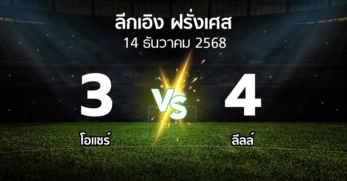 ผลบอล : โอแซร์ vs ลีลล์ (ลีกเอิง 2025-2026)