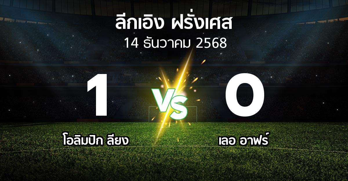 ผลบอล : ลียง vs เลอ อาฟร์ (ลีกเอิง 2025-2026)