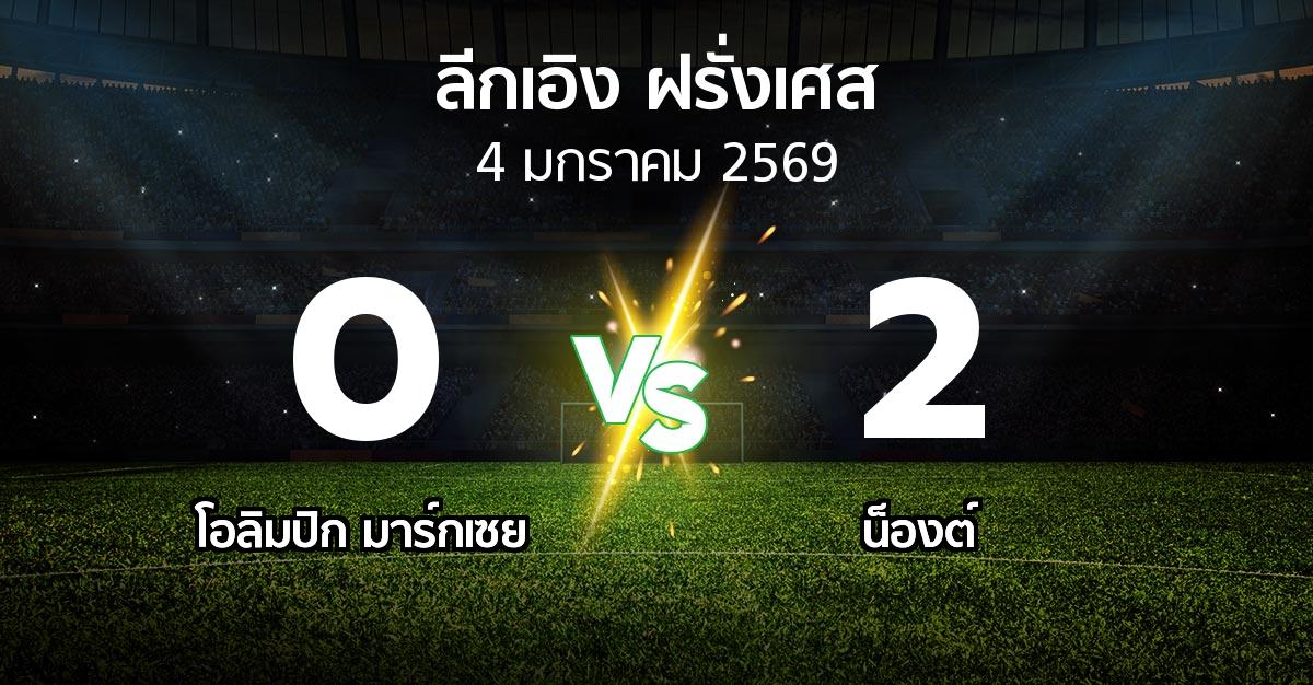 ผลบอล : มาร์กเซย vs น็องต์ (ลีกเอิง 2025-2026)